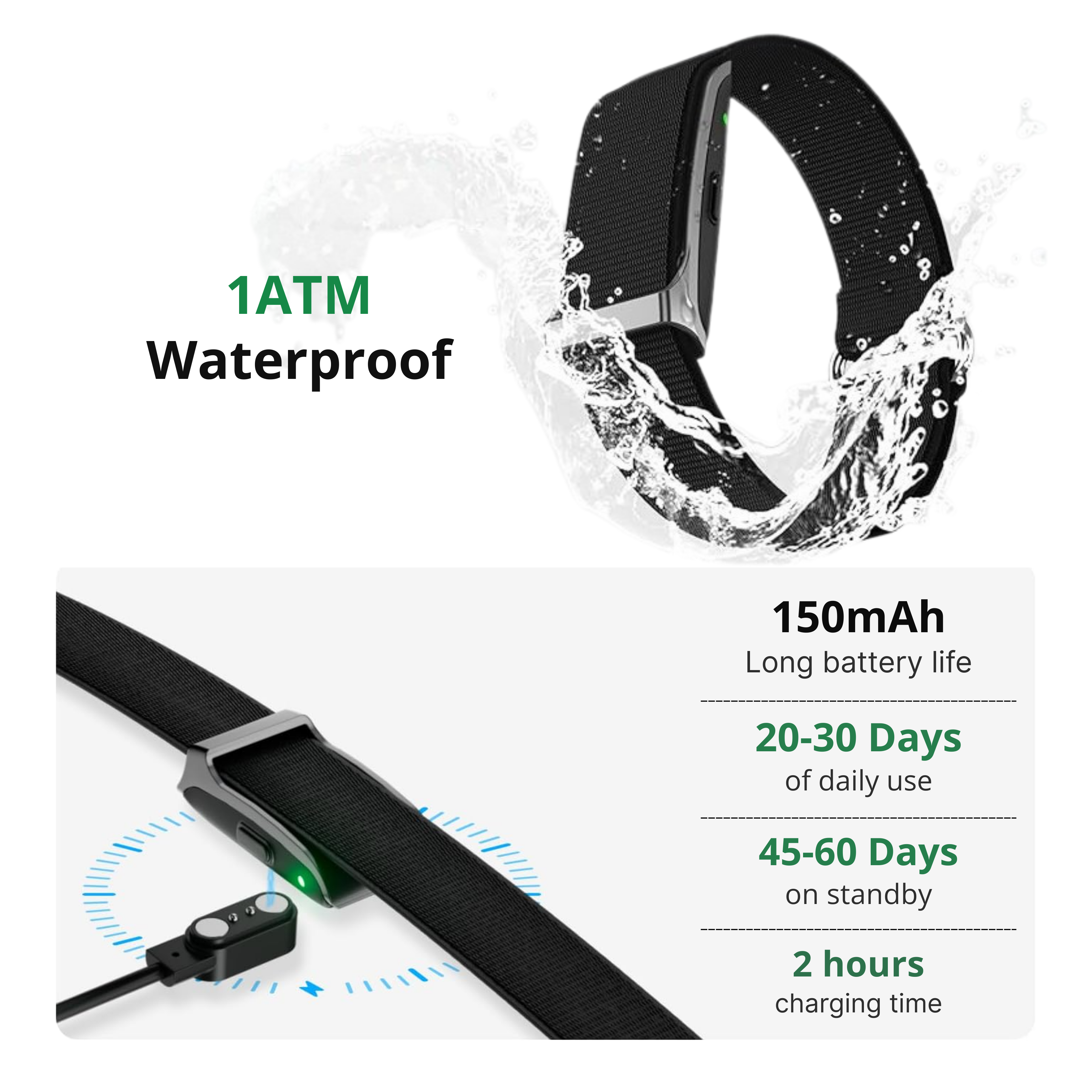 BIONNY 4.0 - The biometric health watch that understands your body better than you do.
