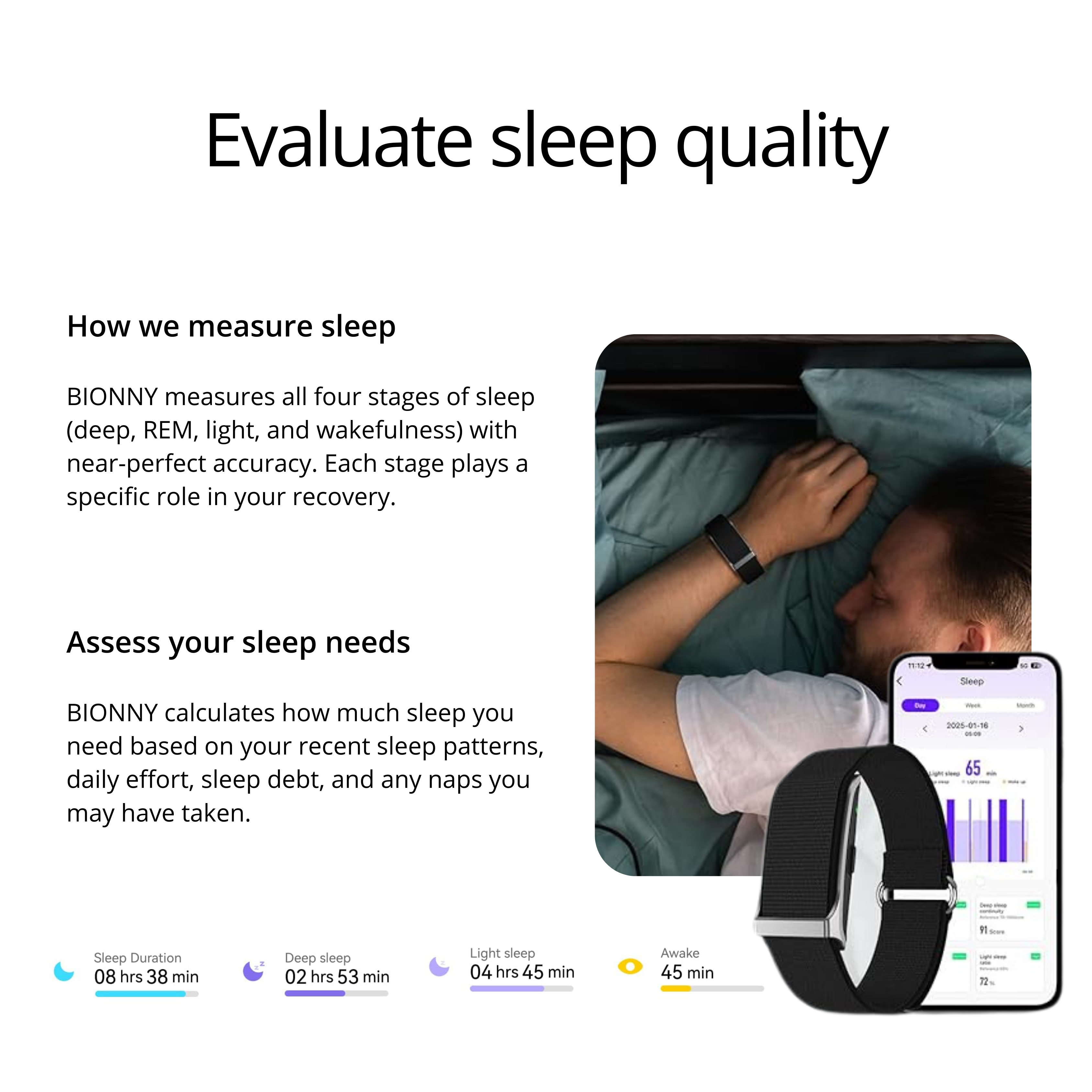 BIONNY 4.0 - The biometric health watch that understands your body better than you do.
