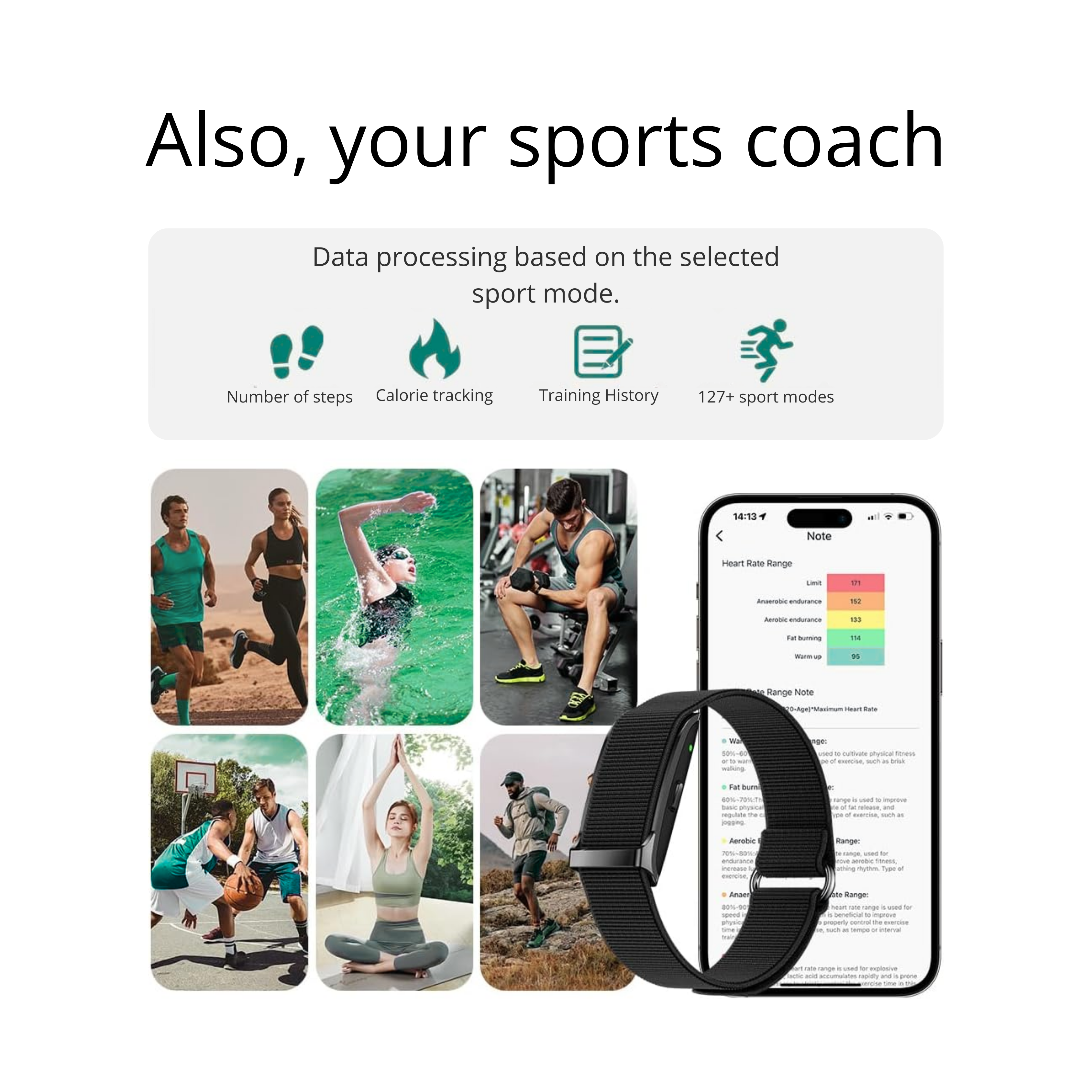 BIONNY 4.0 - The biometric health watch that understands your body better than you do.