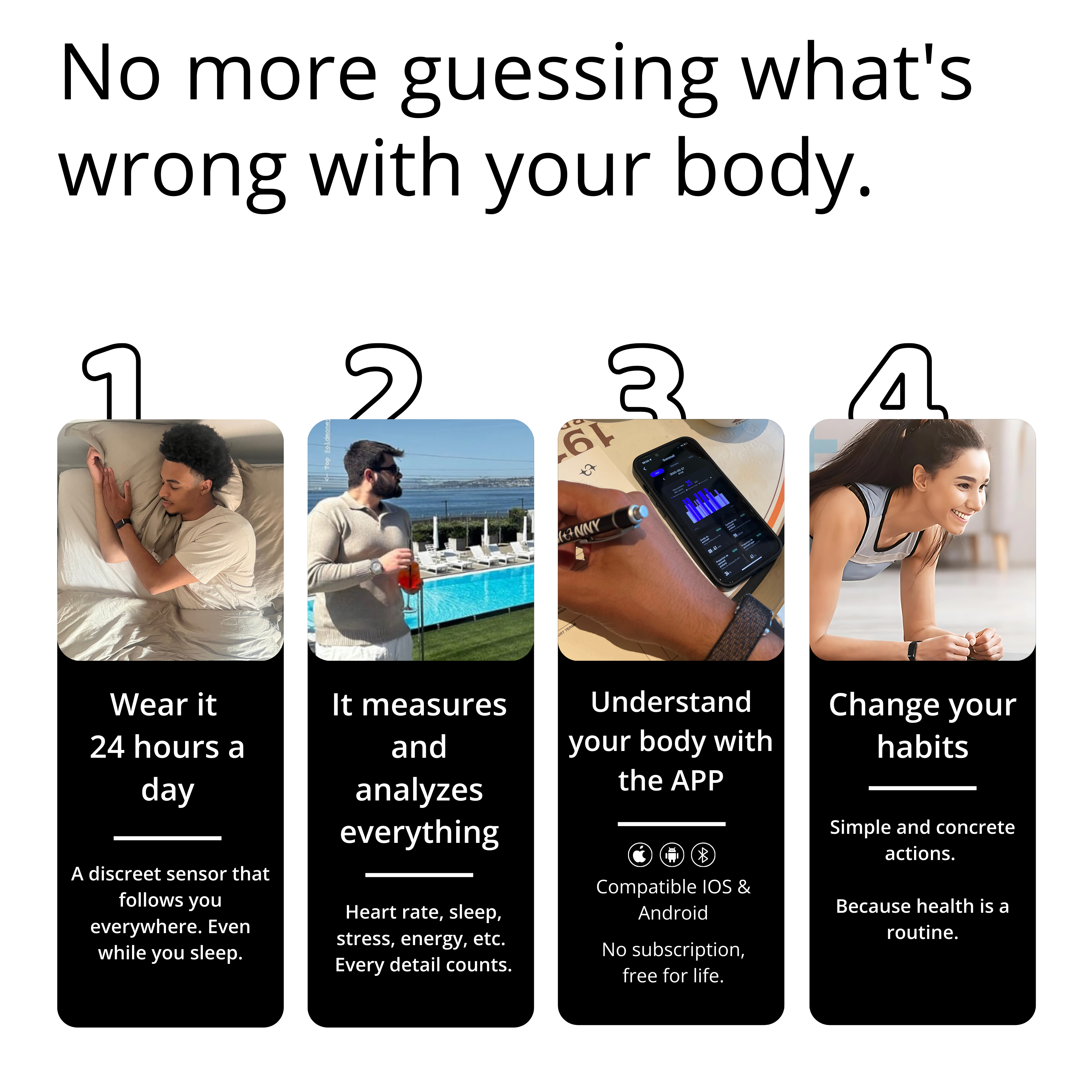 BIONNY 4.0 - The biometric health watch that understands your body better than you do.
