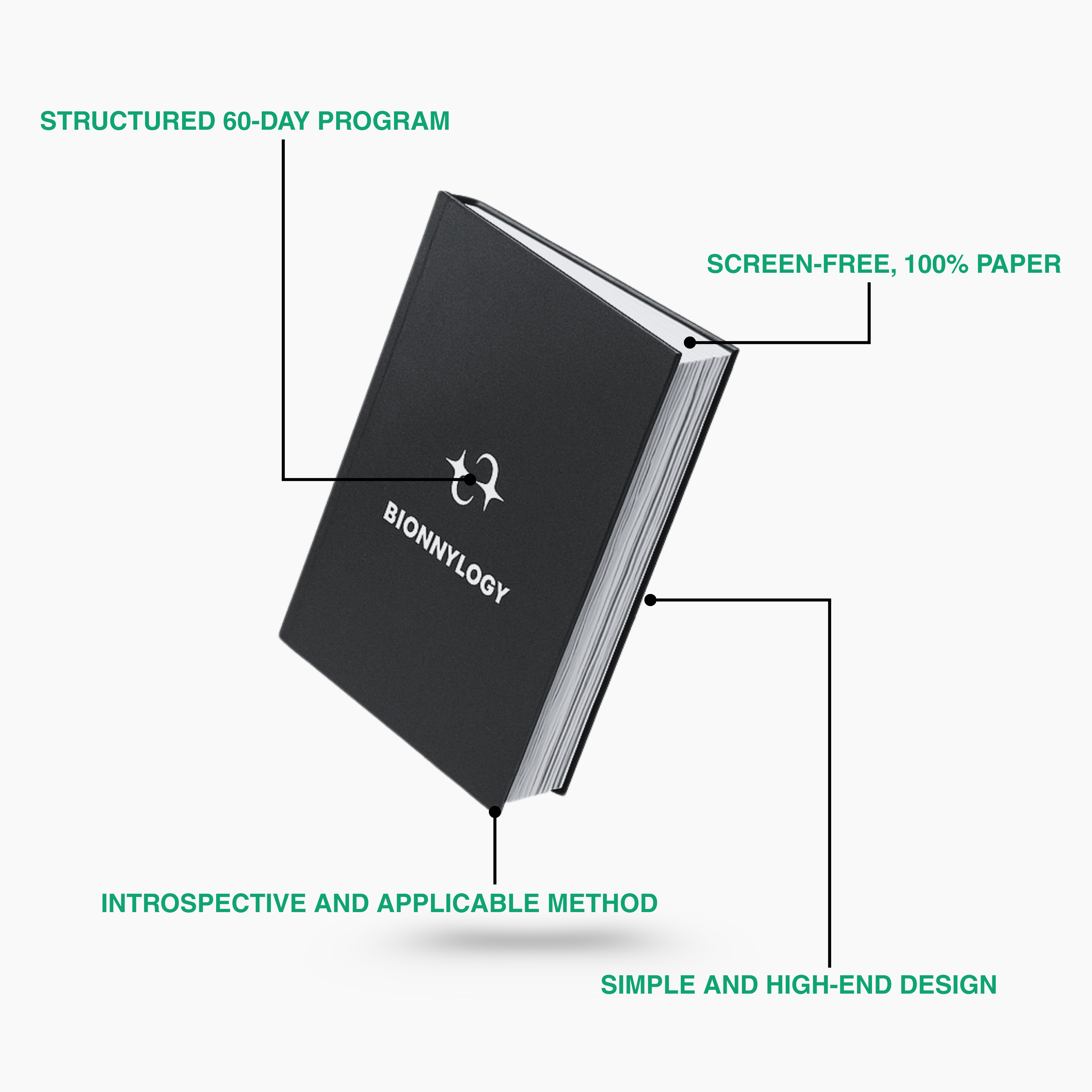 BIONNY 4.0 - The biometric health watch that understands your body better than you do.
