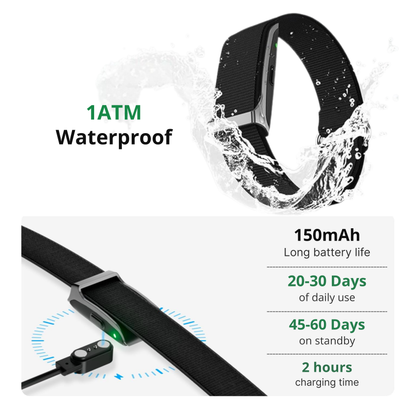 BIONNY 4.0 - The biometric health watch that understands your body better than you do.