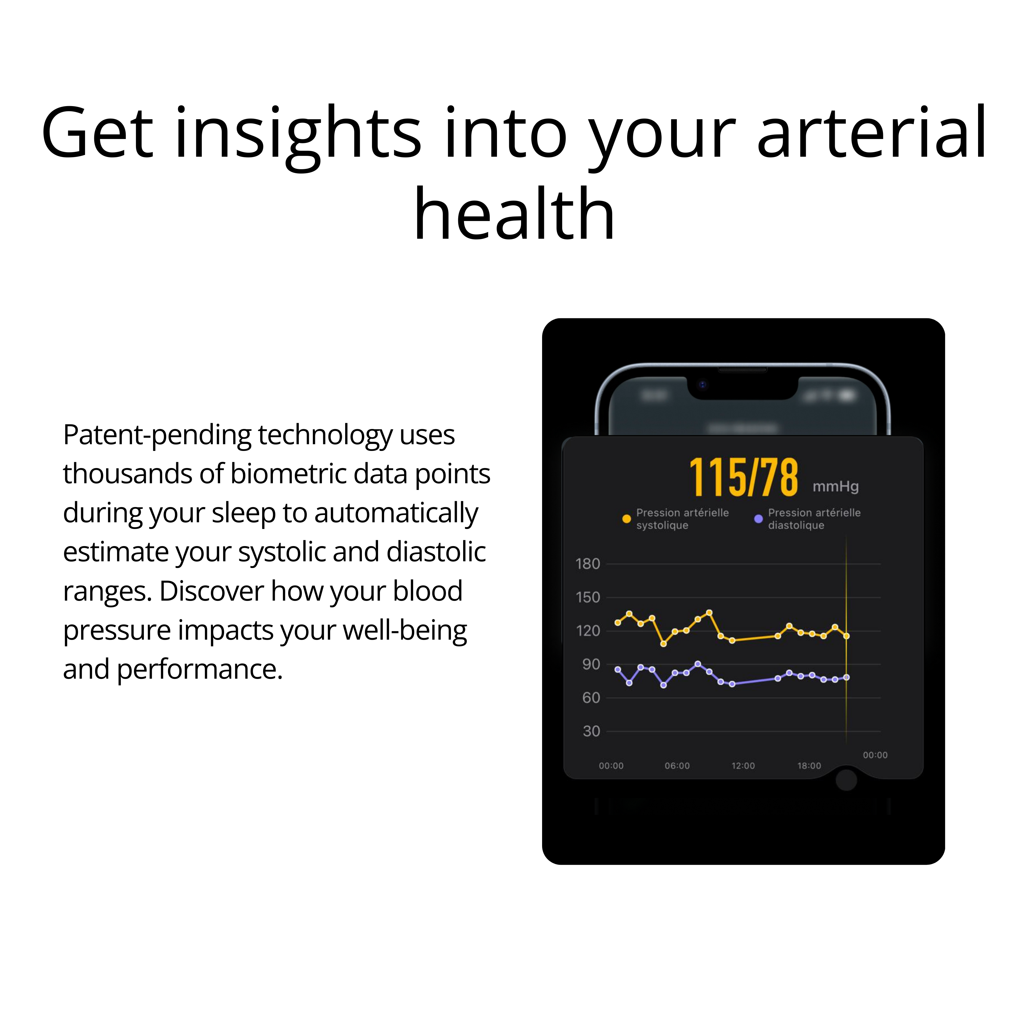 BIONNY 4.0 - The biometric health watch that understands your body better than you do.