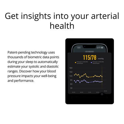 BIONNY 4.0 - The biometric health watch that understands your body better than you do.